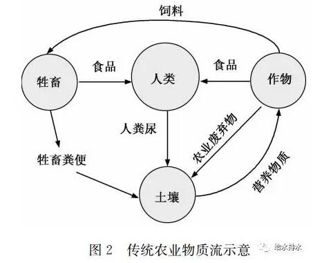 澳门原料网1688