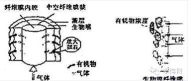 澳门原料网1688