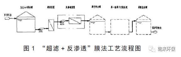 澳门原料网1688