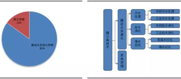 澳门原料网1688