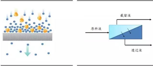 澳门原料网1688