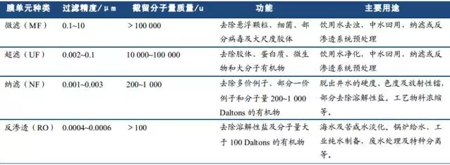 澳门原料网1688