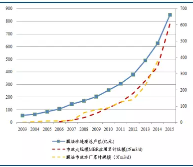 澳门原料网1688