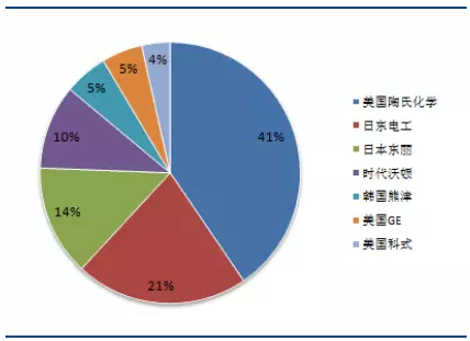 澳门原料网1688