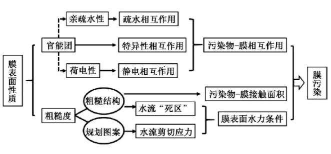 360截图20210927084304462.jpg